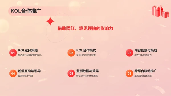 红色喜庆风618购物节营销策划PPT模板