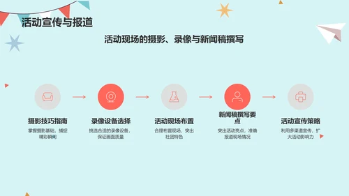 蓝色插画大学社团招新活动策划PPT模板
