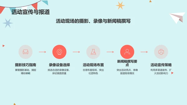 蓝色插画大学社团招新活动策划PPT模板