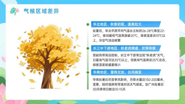 蓝绿色插画处暑节气PPT模板