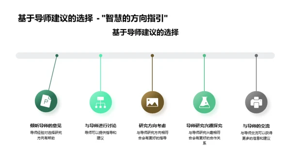 探寻艺术学研究路径