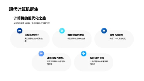 计算机科学概览PPT模板