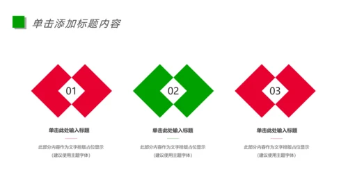 医疗药品研究生物基因研究动态PPT模板