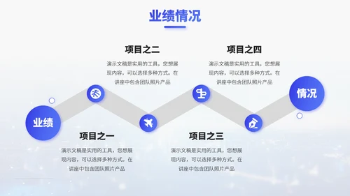 蓝色科技风工作汇报述职报告年中总结答辩演讲汇报PPT模板