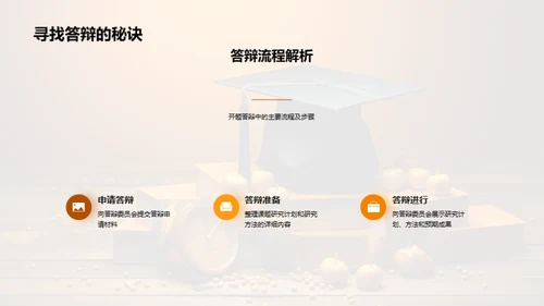 经济学答辩全解析