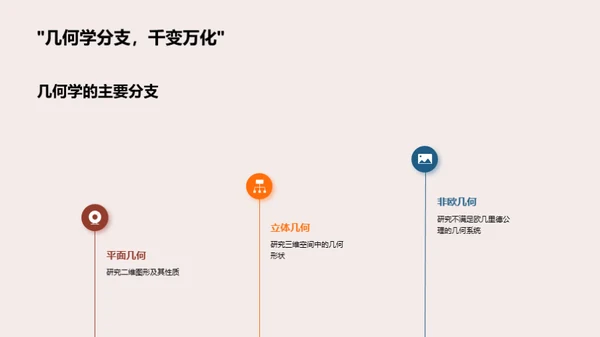 探秘几何学的世界