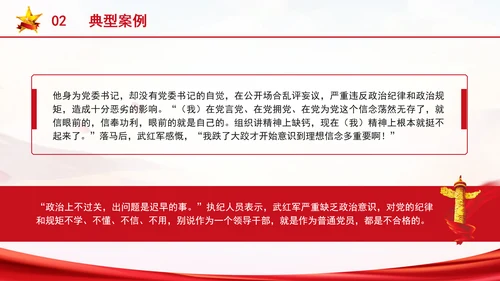 党纪学习教育违反政治纪律案例剖析党课ppt