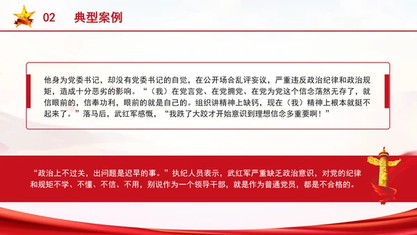 党纪学习教育违反政治纪律案例剖析党课ppt