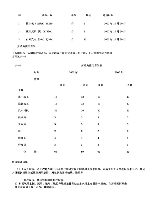 土石方明挖施工措施