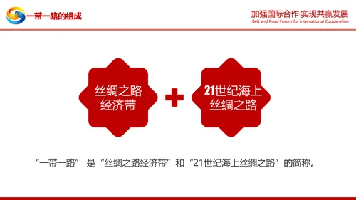 详细解读一带一路战略丝绸之路PPT模板