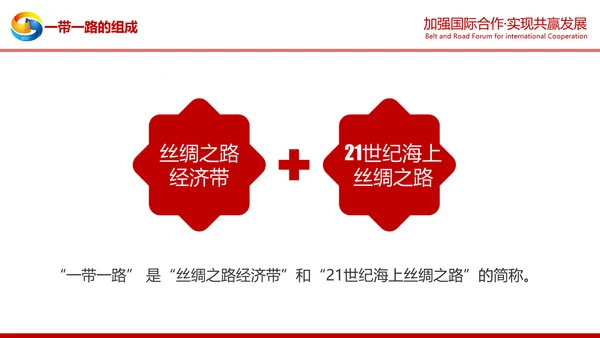 详细解读一带一路战略丝绸之路PPT模板