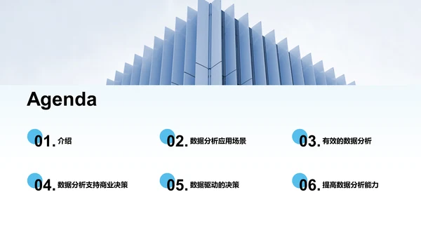 IT互联网行业的数据分析与商业决策