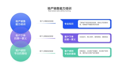 简约风韦恩图3项PPT内容页