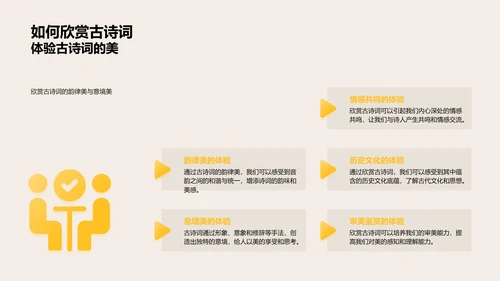 探索古诗词韵律与意境PPT模板