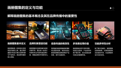 橙色商务风通用行业画册图集PPT模板
