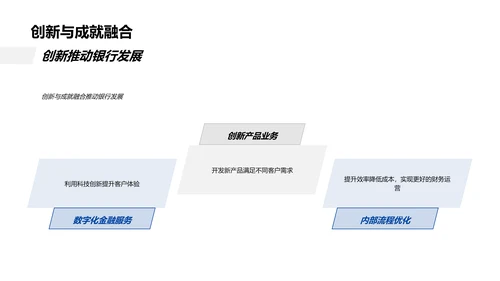 银行融资实战策略