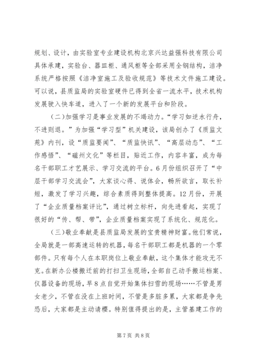 县质监局工作报告材料.docx