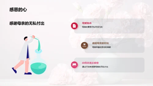 尊崇母爱