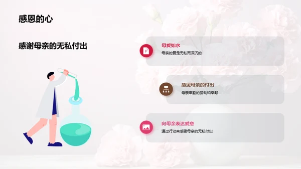 尊崇母爱