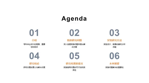 专科生创新实验探索