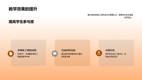 全面提升课堂教学