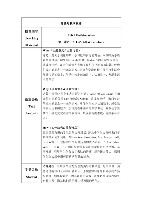 Unit 6 Useful numbers A Let’s talk & Let’s learn 教