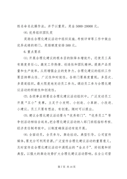 金点子活动方案(改).docx