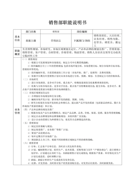 部门职能说明书汇编（定稿版）.docx