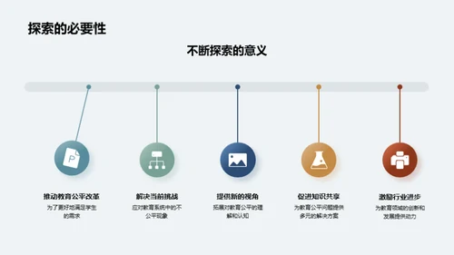 教育公平的理论与实践