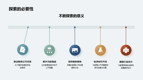 教育公平的理论与实践