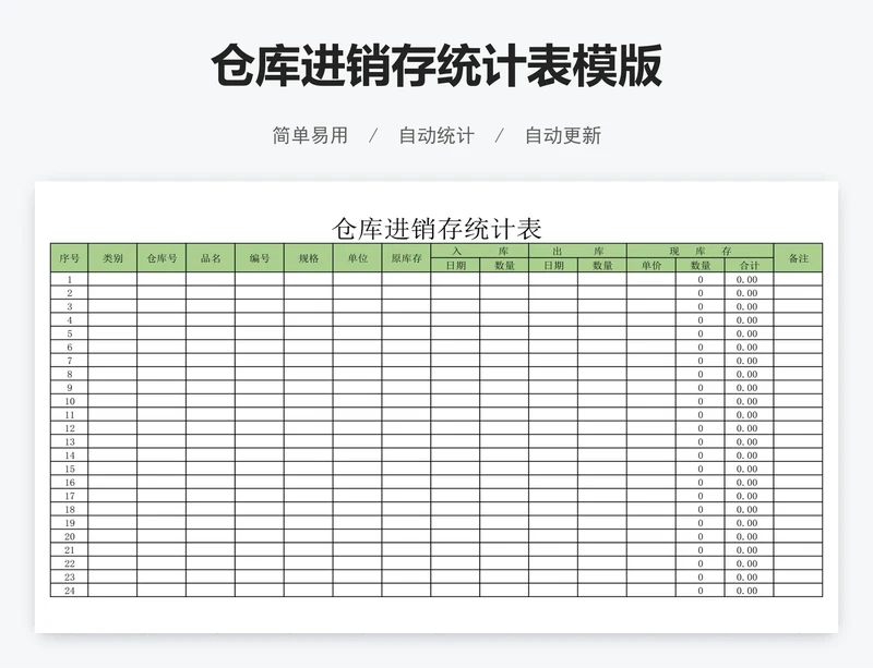 仓库进销存统计表模版