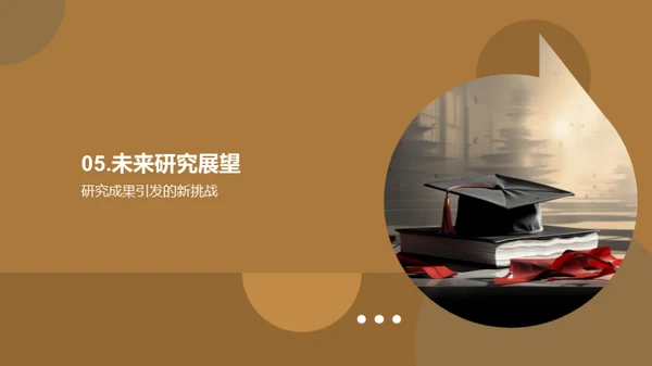博士研究之路：成果揭秘