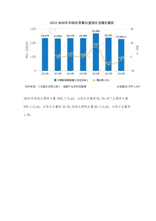 中国水质监测行业市场现状及发展前景分析-预计2025年市场规模将超160亿元.docx