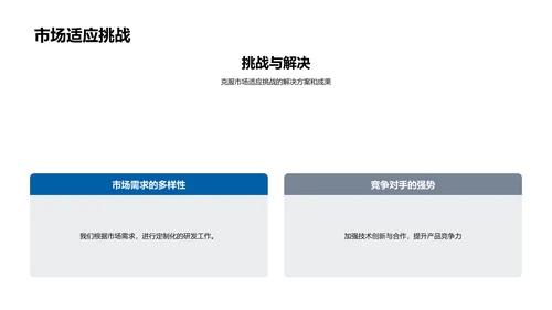 药物研发年度回顾