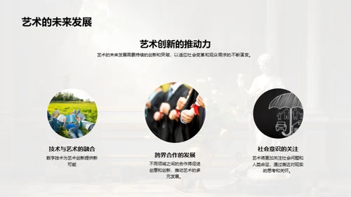 艺术史与流派解析