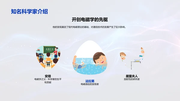 科学历史探究PPT模板