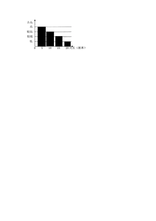教科版科学四年级上册第一单元声音测试卷附完整答案（考点梳理）.docx