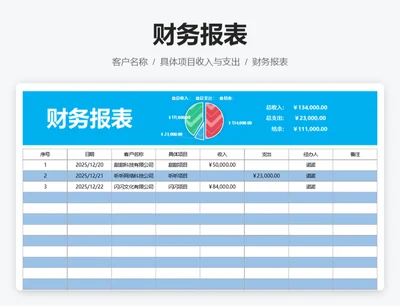 财务报表