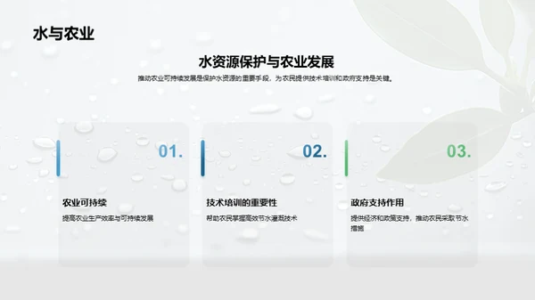 水资源保护与环保公益