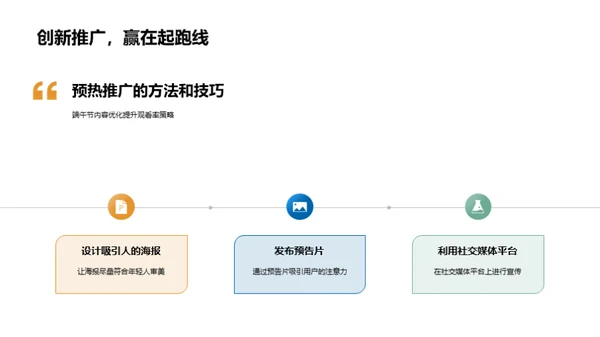 端午节新媒体营销