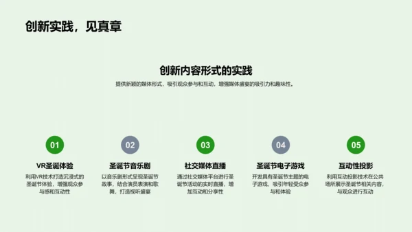 策划圣诞媒体活动PPT模板
