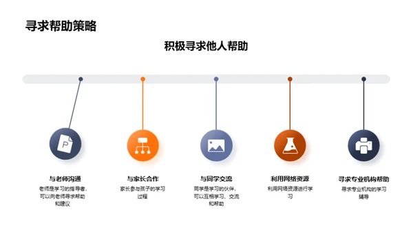 三年级 掌握新挑战