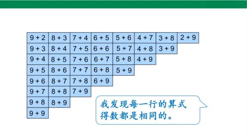 新人教版数学一年级上册8.7整理和复习课件(38张PPT)