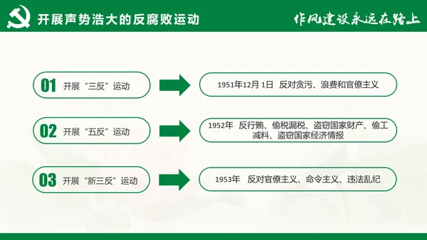 大气党员干部廉政反腐倡廉学习教育PPT