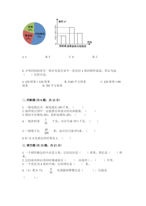 2022六年级上册数学期末测试卷（夺分金卷）.docx