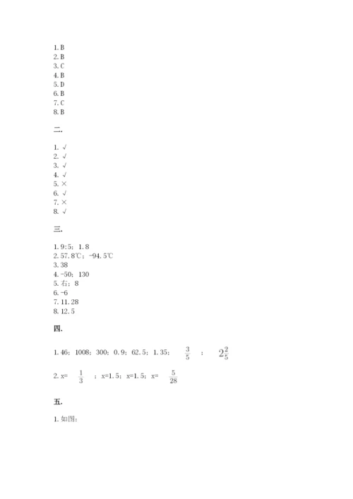 小学六年级数学摸底考试题附答案.docx