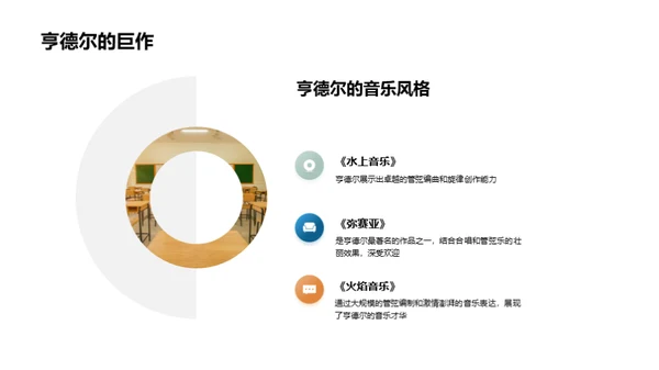 西洋音乐时代演变