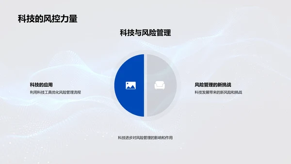 保险风险管理新研究