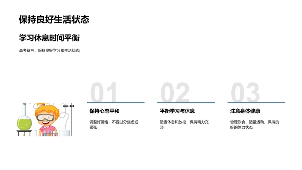 高考冲刺讲座PPT模板