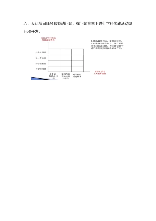 项目式学习的三大类型与四种典型范式.docx